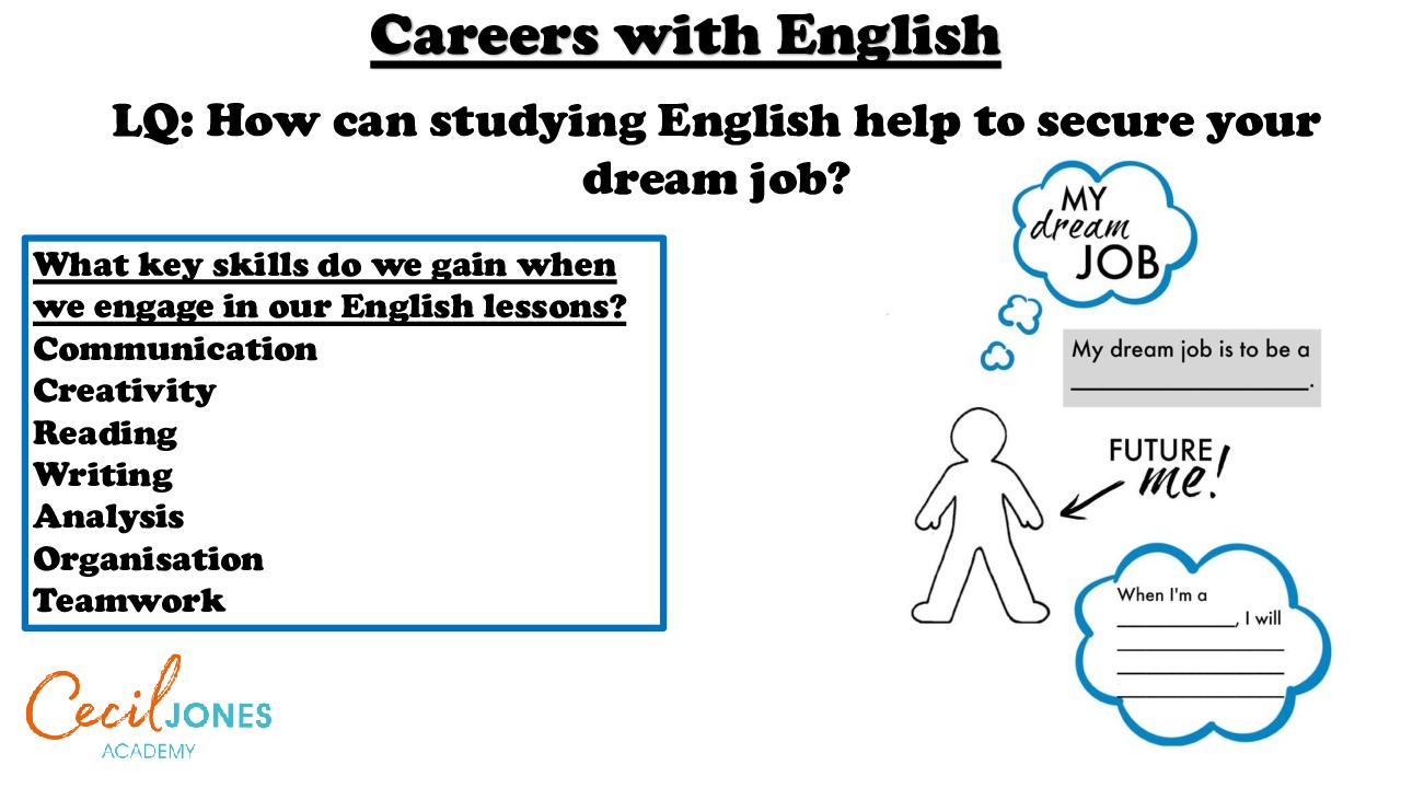 Careers in English 1